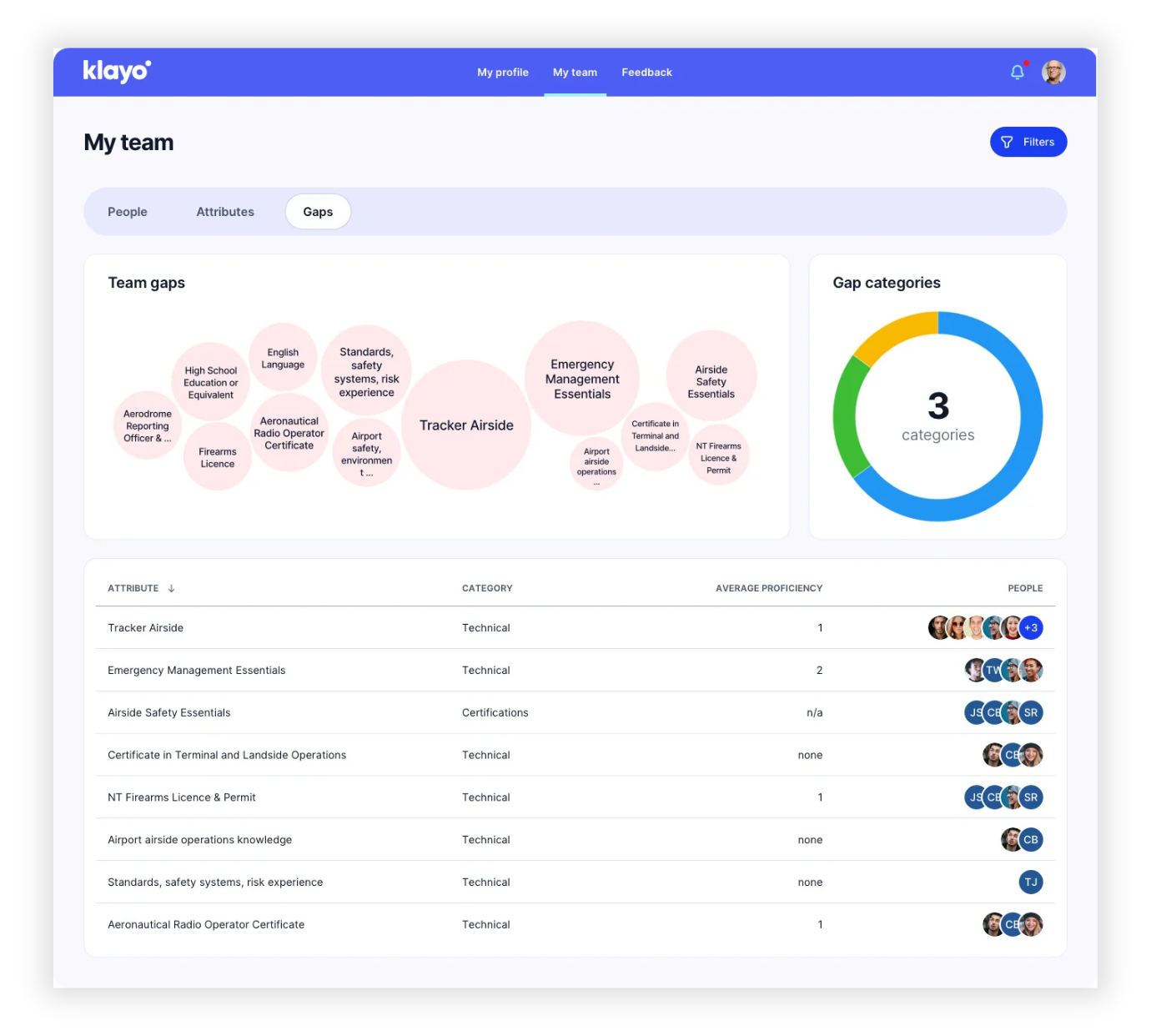 TeamGaps_2 TeamGaps_2