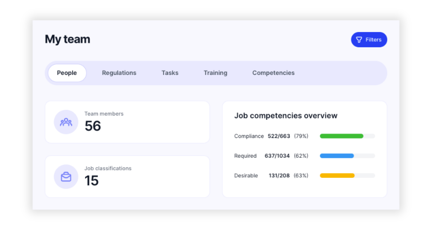 CompetenciesGaps2