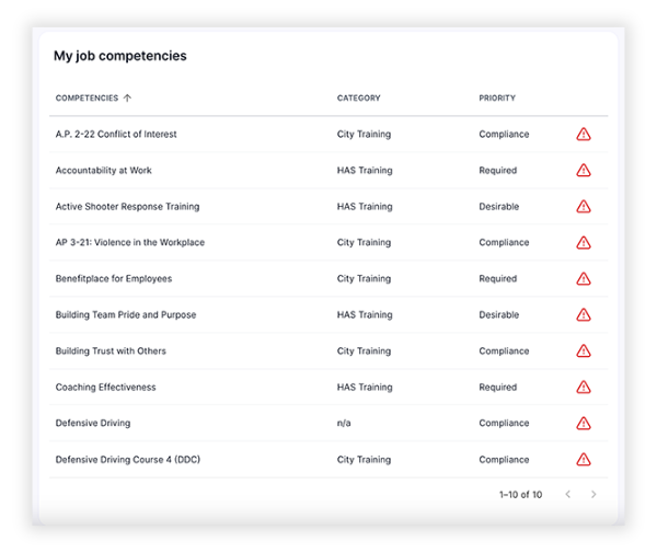 JobCompetencies_1